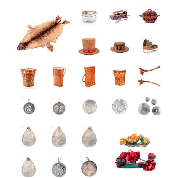 Peskotomuhkati Artefacts Poster