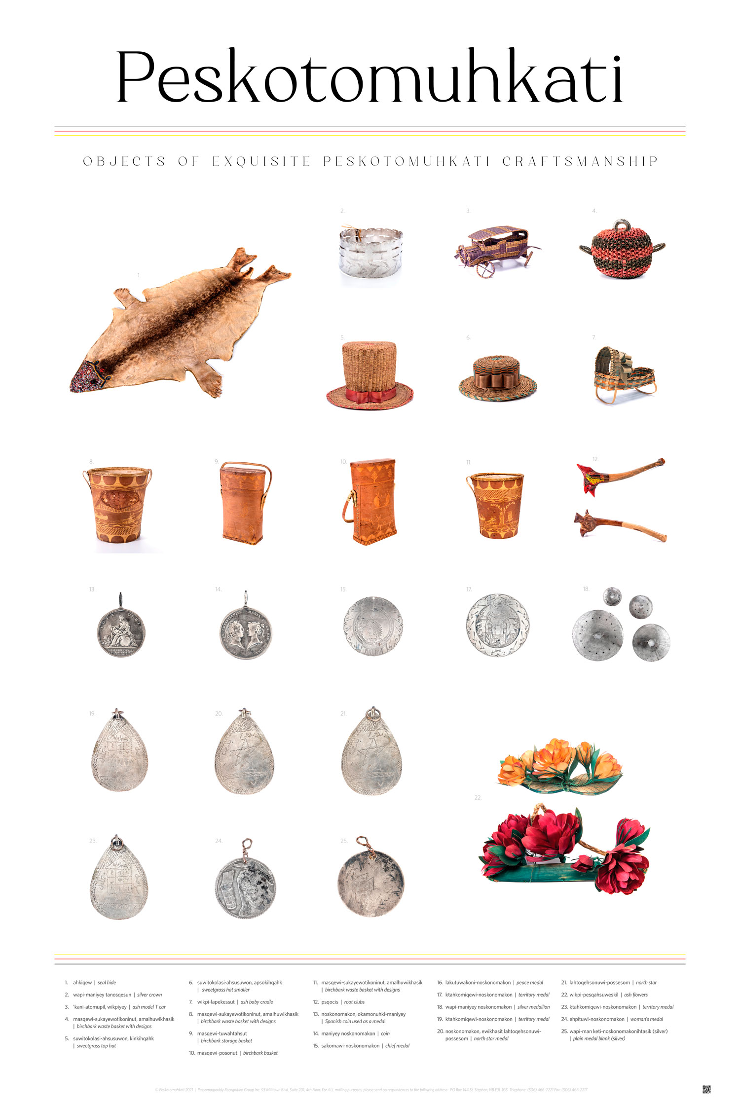 24×36-peskotomuhkati-artefacts-poster-with-names-hires